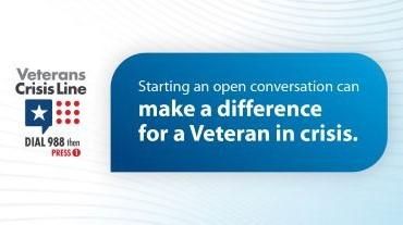 Source: US Department of Veterans Affairs