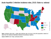 Few states fully support HCV prevention, treatment