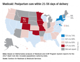 Postpartum care: State scorecard for Medicaid enrollees