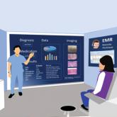 Back to the Future: Integrating Technology to Improve Patient-Provider Interactions