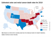 Colorectal cancer deaths projected for 2018