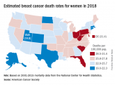 Breast cancer deaths projected for 2018