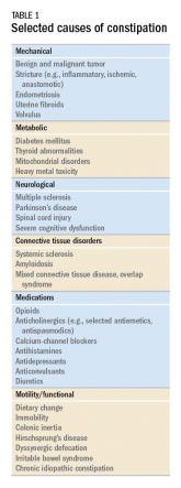 Chronic constipation: Practical approaches and novel therapies