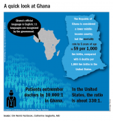 In Ghana, SCD research is meeting patients on home turf