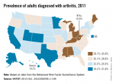 Eastern United States has the highest arthritis rates