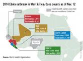 Ebola outbreak in Mali expands to capital