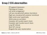 ECG keys pre-sport participation screening