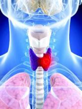 Cabozantinib shows promise in refractory differentiated thyroid cancer