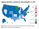 Flu activity increases slightly across U.S.