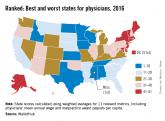 What are the best, worst states for physicians?