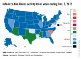 Flu activity at ‘high’ level in South Carolina