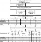 Accuracy of Hospitalist‐Performed HCUE