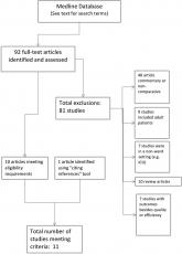 Hospitalist Versus Traditional Systems