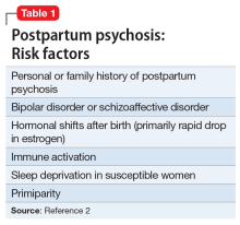 Postpartum psychosis: Risk factors