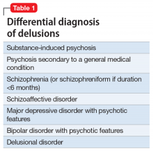 Differential diagnosis of delusions