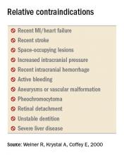 Relative contraindications