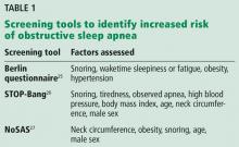 Table 1. Screening tools to identify increased risk of obstructive sleep apnea