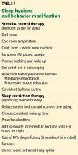 Sleep hygiene and behavior modification