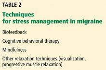 Techniques for stress management in migraine