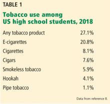 Table 1. Tobacco use among US high school students, 2018