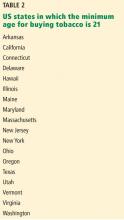 Table 2. US states in which the minimum age for buying tobacco is 21