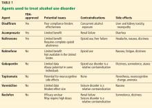 Table 1. Agents used to treat alcohol use disorder