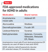 FDA-approved medications for ADHD in adults