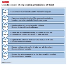 Steps to consider when prescribing medications off-label