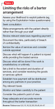 Limiting the risks of a barter arrangement