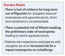 Practice Points