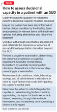 How to assess decisional capacity in a patient with an SUD