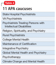 11 APA caucuses