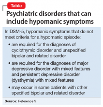 Psychiatric disorders that can include hypomanic symptoms