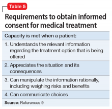 Requirements to obtain informed consent for medical treatment