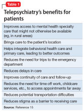 Telepsychiatry’s benefits for patients