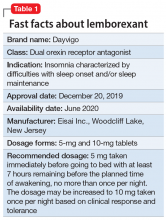 Fast facts about lemborexant