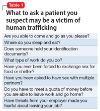 What to ask a patient you suspect may be a victim of human trafficking