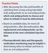 Practice Points