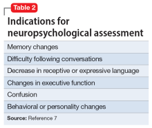 Indications for neuropsychological assessment