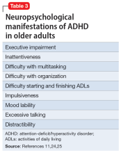 Neuropsychological manifestations of ADHD in older adults