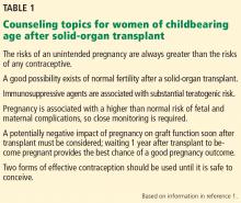 Counseling topics for women of childbearing age after solid-organ transplant