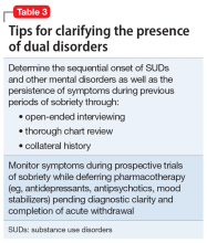 Tips for clarifying the presence of dual disorders