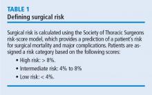 Defining surgical risk