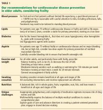 Our recommendations for cardiovascular disease prevention in older adults, considering frailty