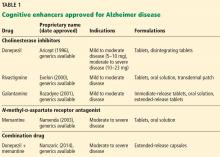 Cognitive enhancers approved for Alzheimer disease