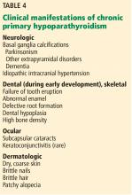 Clinical manifestations of chronic primary hypoparathyroidism