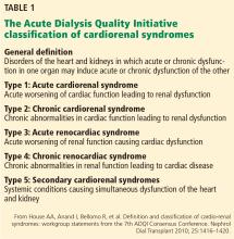 The Acute Dialysis Quality Initiative classification of cardiorenal syndromes