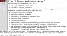 PHQ-2 and PHQ-9 screening questionnaires for depression