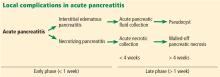 Local complications in acute pancreatitis