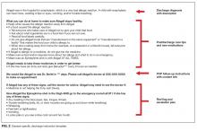 Disease-specific discharge instruction template.